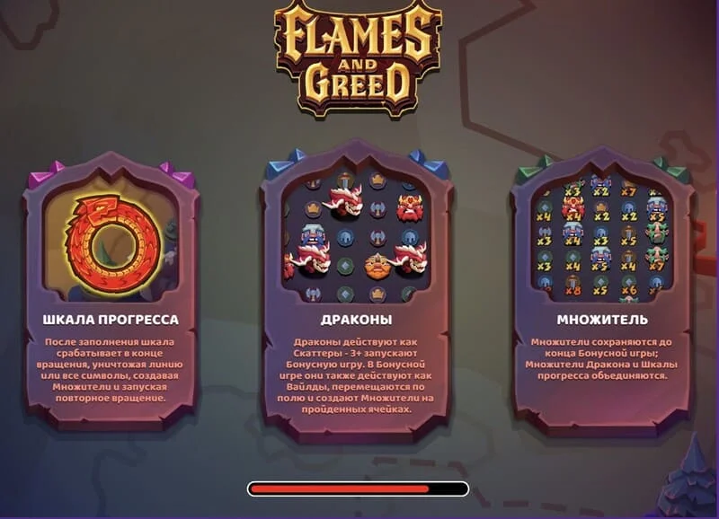 Flames and Greed - skrin memuatkan